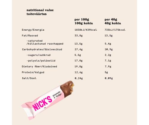 Suklaa NICK´S Peanuts N´ Fudge 40g