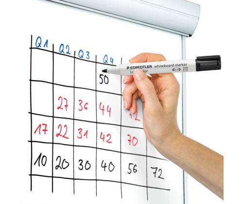 Liitutaulumerkki STAEDTLER Lumocolor kartiomaisella kärjellä punainen