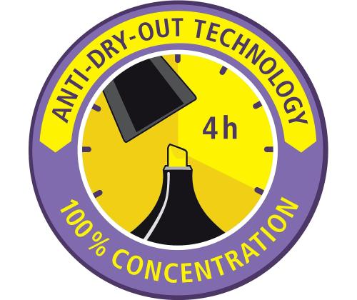 Tekstimerkki STABILO Boss pastelli turkoosi