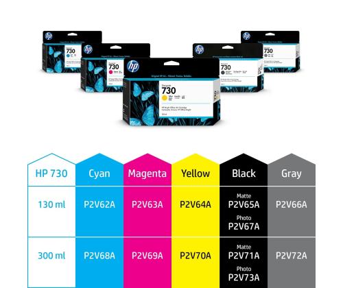 Mustepatruuna HP 730 photo black 300ml