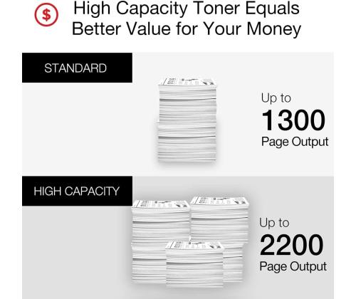 Värikasetti CANON CRG 045 punainen (1300l)