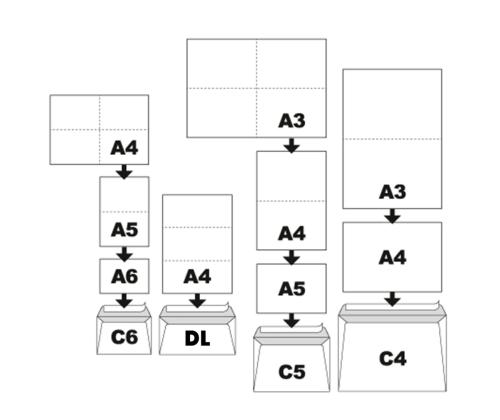 Kirjekuori C65 DL 150g Pearl Cream kermainen kultainen kiilto 10 kpl