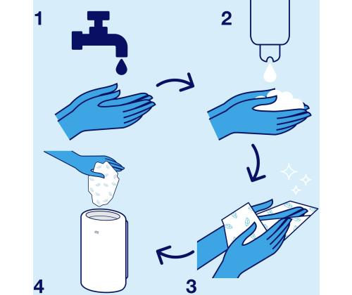 Vaahtosaippua TORK Mild S4 1L (520501)