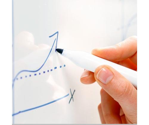 Valkotaulu DAHLE Basic 1200x1800mm lakattu pinta, alumiinirunko