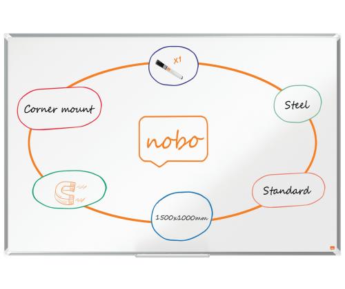 Valkotaulu NOBO Premium Plus teräs 1500x1000mm