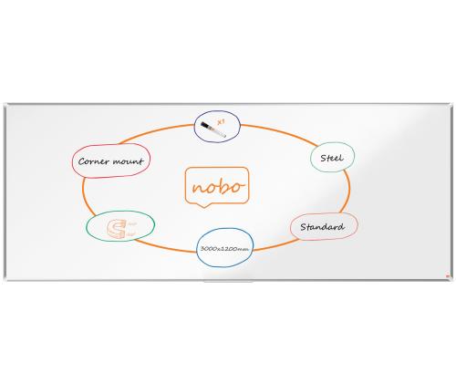 Valkoinen taulu NOBO Premium Plus Steel 3000x1200mm