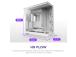 Kotelo NZXT ATX/micro ATX/Mini-ITX/EATX Valkoinen Midi Tower PC CM-H92FW-01