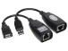 USB-LAAJENNIN UTP 50M/USB-EX-50 GENWAY