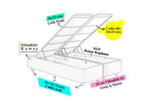 Violetti yksittäinen - 90x190