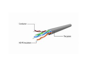 PATCH-KAAPELI CAT5E UTP 2M/PUNAINEN PP12-2M/R GEMBIRD