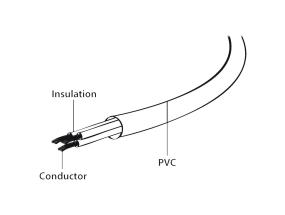 GEMBIRD PC-186-VDE-5M Gembird virtajohto