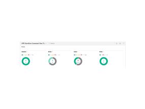 HP StoreEver MSL6480Tapeassure Adv E-LTU (HP StoreEver MSL6480Tapeassure Adv E-LTU)