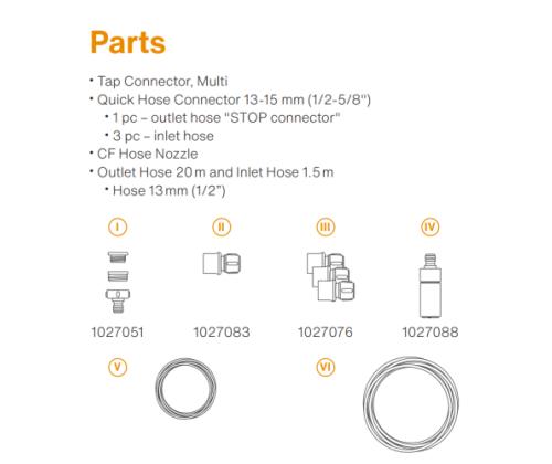 Fiskars Comfort 1071670 Vesipyörä ja letku L 13mm (1/2''), 30m