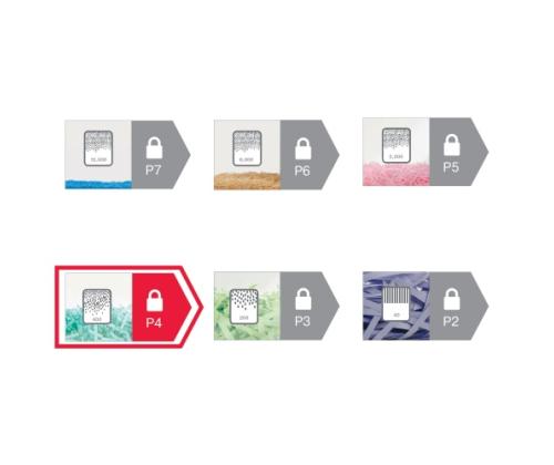 Rexel Momentum X415 paperisilppuri Ristisilppuava 4x40mm, P4, harmaa/musta