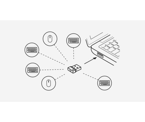 Logitech Logi Bolt USB-vastaanotin hiirelle / näppäimistölle, USB-A, musta