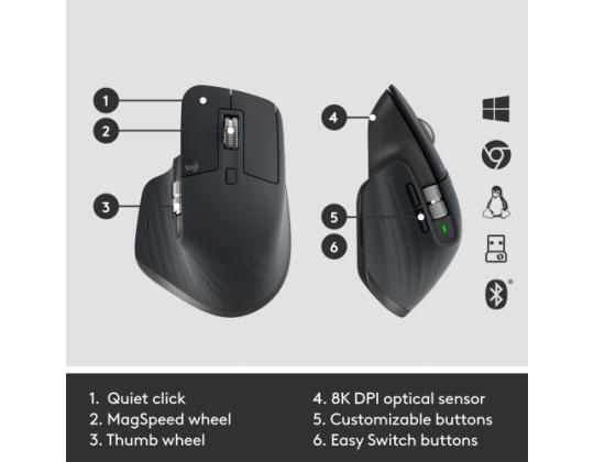 Logitech MX Keys Combo for Business Gen 2 - Näppäimistö, kämmentuki ja hiirisarja, grafiitti