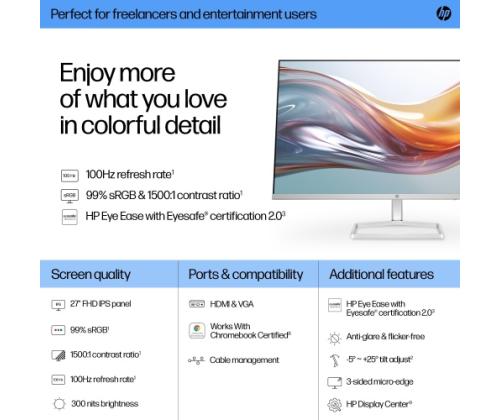 HP 527sw -näyttö 27'' IPS FHD 1920x1080, 5 ms, 300 cd/m2, 100 Hz, Balta
