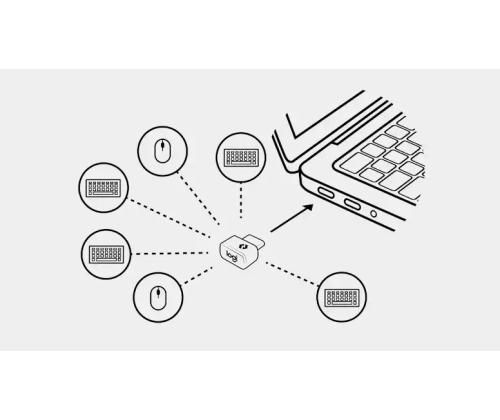 Logitech 956-000157 Logi Bolt USB-vastaanotin, USB-C, grafiittipintainen