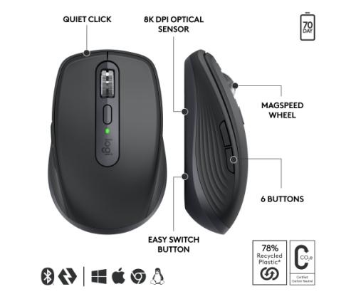 Logitech MX Anywhere 3S for Business langaton hiiri, langaton RF + Bluetooth, 8000 DPI, grafiittipintainen