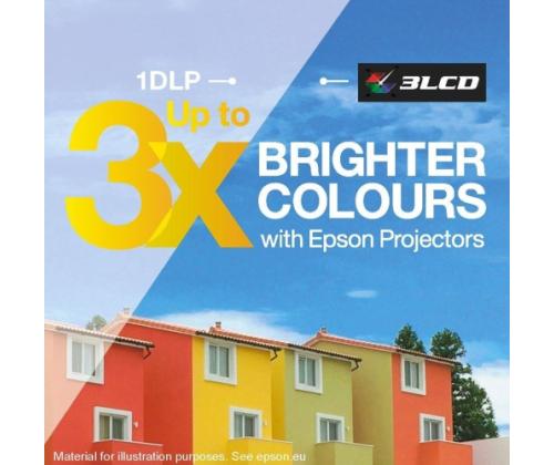 Epson EB-FH08 Projektori 3LCD FHD 1920x1080, 3600 ANSI lumenia, USB, Balta