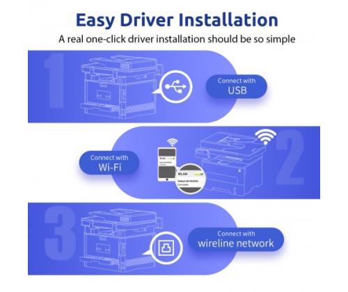 Tulostin Pantum M7100DW, yksivärinen, laser, monitoiminen, A4