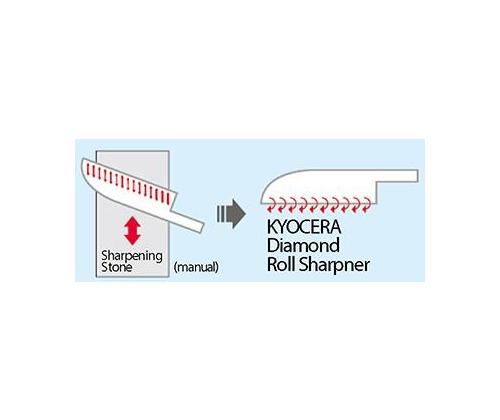 Kyocera RSD-01 BK timanttinen veitsenteroitin (keraamisille ja teräksisille veitsille), musta