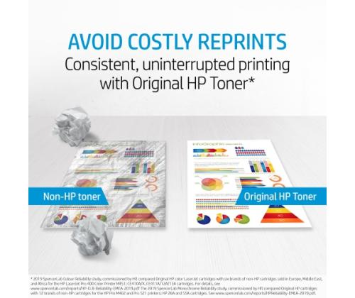 HP 139X (W1390X) värikasetti, musta (4000 sivua)