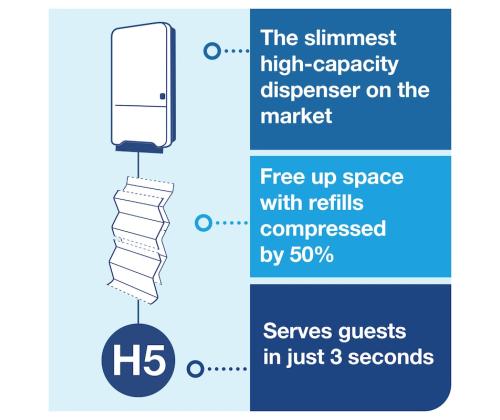 TORK PeakServe® H5 paperipyyhe-annostelija musta (552558)