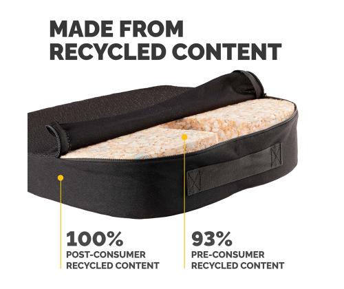 Ergonominen istuintyyny Breyta™