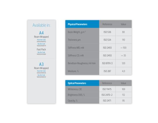 Kopiopaperi Navigator Universal  A4 80g 500 arkkia