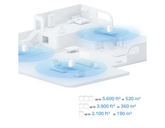 Langaton reititin TP-LINK Langaton reititin 1500 Mbps Mesh Wi-Fi 6 1x10/100/1000M 1x2.5GbE DHCP...