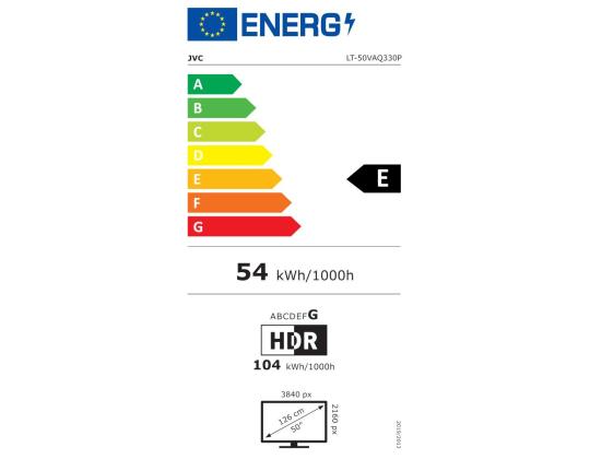 TV-sarja JVC 50" 4K/Smart QLED 3840x2160 langaton LAN Bluetooth Android TV LT-50VAQ330P