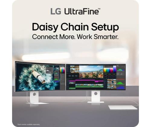 LCD-monitori LG 39.7 " 5120 x 2160 pikseliä Natiivikuvasuhde 21:9 40U990A-W 40U990A-W 40U990A-W