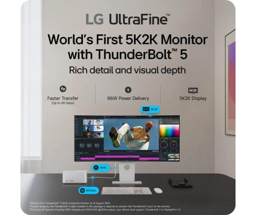 LCD-monitori LG 39.7 " 5120 x 2160 pikseliä Natiivikuvasuhde 21:9 40U990A-W 40U990A-W 40U990A-W