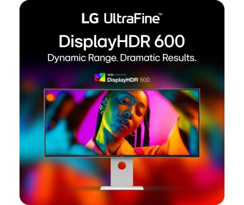 LCD-monitori LG 39.7 " 5120 x 2160 pikseliä Natiivikuvasuhde 21:9 40U990A-W 40U990A-W 40U990A-W