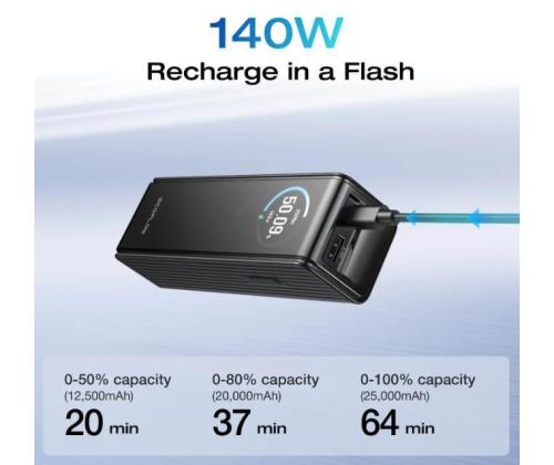 POWER BANK USB 25000MAH RAPID/170W HOPEA 5023001012 ECOFLOW