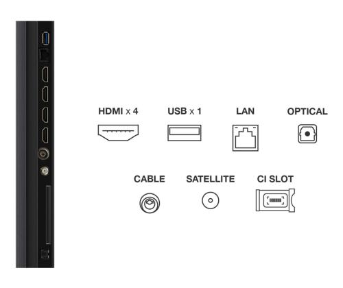 TV-sarja TCL 98 " 4K Ultra HD 3840 x 2160 pikseliä Flat 16:9 QD-Mini LED 98Q6C