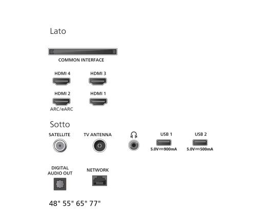 Televisio PHILIPS 48 " 4K Ultra HD 3840 x 2160 pikseliä Flat 16:9 OLED 48OLED770/12