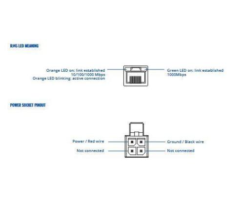 Kytkin TELTONIKA TSW110 Työpöytä/jalusta DIN-kisko TSW110