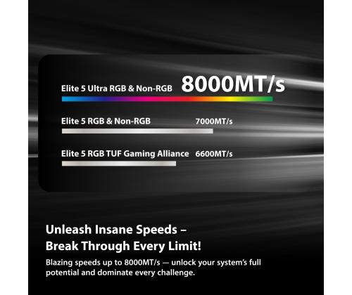 MUISTI DIMM 32GB DDR5-6000/KIT2 VEUR532G6028K PATRIOT