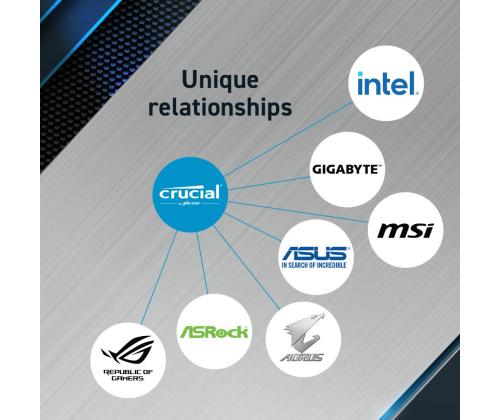 MUISTI DIMM PRO 48GB DDR5-5600/KIT2 CP2K24G56C46U5 RATKAISEVA