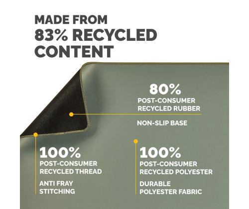 PÖYTÄMATTO BREYTA/SAGE 100139323 FELLOWES