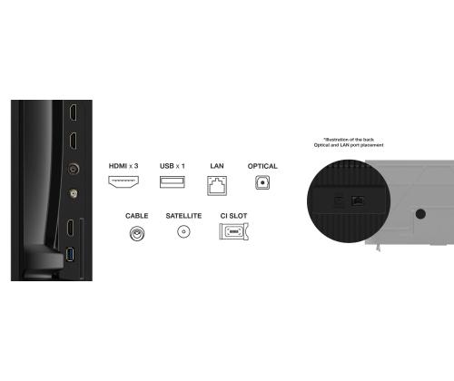 TV-sarja TCL 55 " 4K Ultra HD 3840 x 2160 pikseliä Flat 16:9 LED 55P69K 55P69K