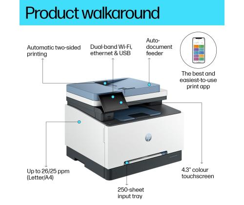 TULOSTIN LASER JET PRO MFP/3302SDW 499Q6F#B19 HP HP