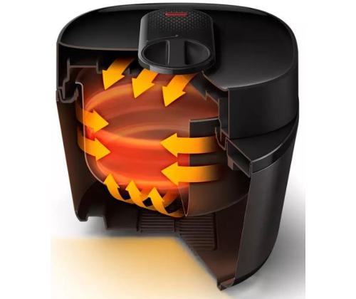 MONITOIMIKEITIN/HD2151/40 PHILIPS