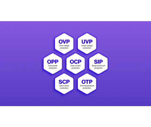 Virtalähde ENDORFY ATX PC 200-240 V 750 W EY7A014