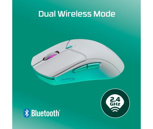 HIIRI USB OPTINEN HYPERX PF/HAS2 WL WHT 8R2E7AA HYPERX HYPERX