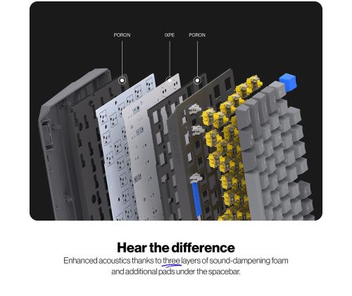 NÄPPÄIMISTÖ WRL THOCK V2/EY5A129 ENDORFY