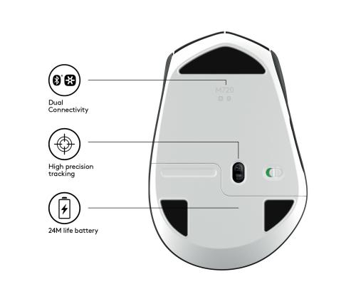 HIIRI BLUETH OPTICAL M720/TRIATHLON 910-004791 LOGITECH LOGITEC