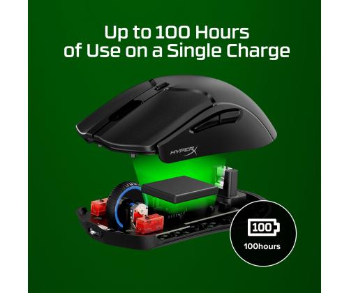 HIIRI USB OPTINEN HYPERX PF/HAS2 MINI WL BK 7D388AA HYPERX HYPERX